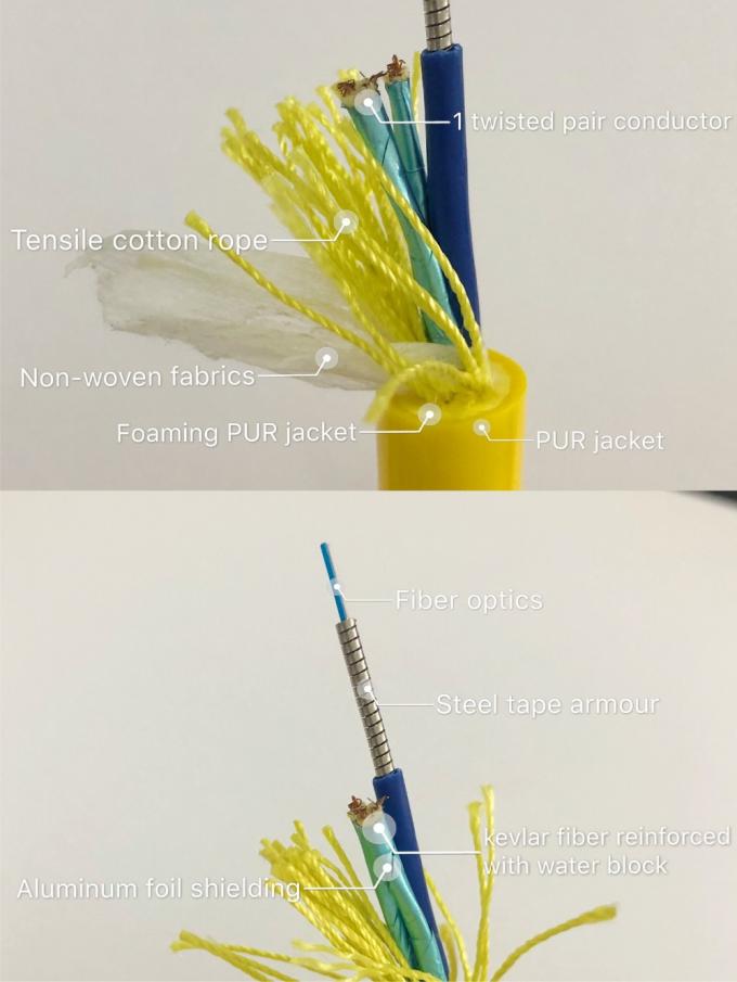 হাইব্রিড রভ বাম্বিলিক্যাল ক্যাবল রভ পাওয়ার এবং সিগন্যাল ট্রান্সমিশনের জন্য 10