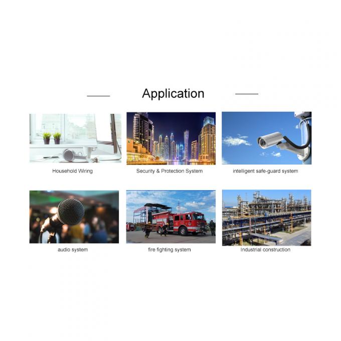 নরম তামার তারের পিভিসি বিচ্ছিন্ন শিল্প নিয়ন্ত্রণ তারের 60227 আইইসি 52 53rvv মাল্টি-কোর নিয়ন্ত্রণ তারের 1