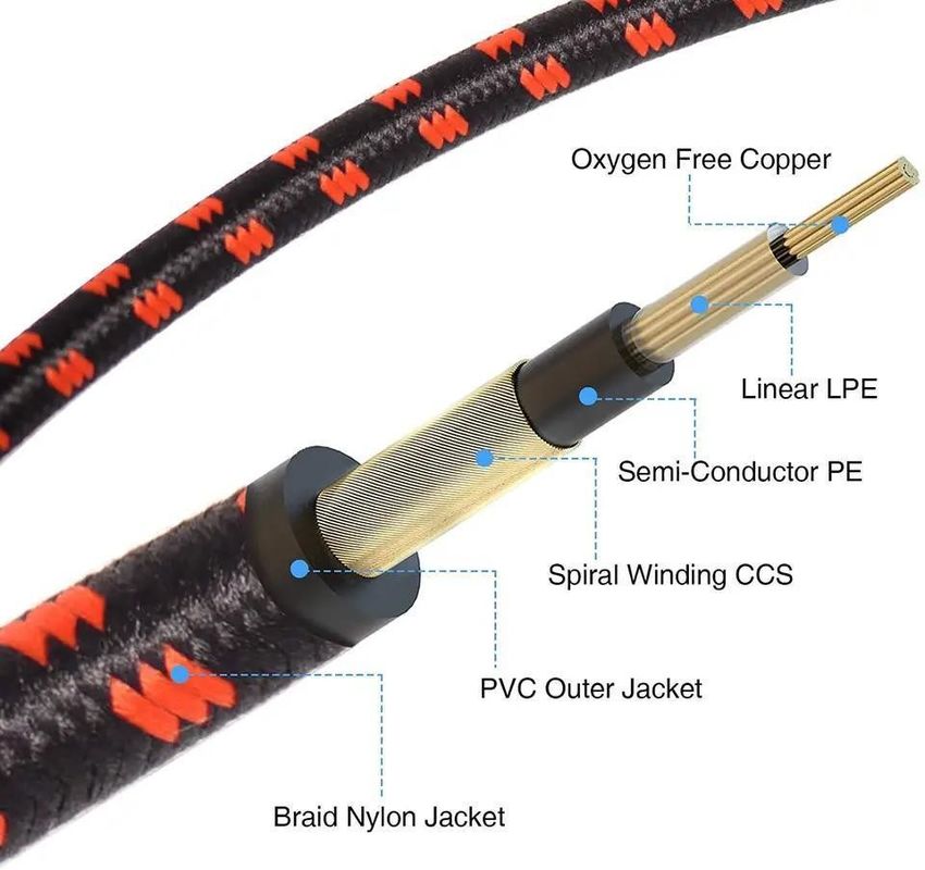 প্রফেশনাল অডিওর জন্য নয়েজলেস টেকনোলজি সহ ব্রেড জ্যাক ইলেকট্রিক টুইড গিটার কেবল ৬.৩৫মিমি