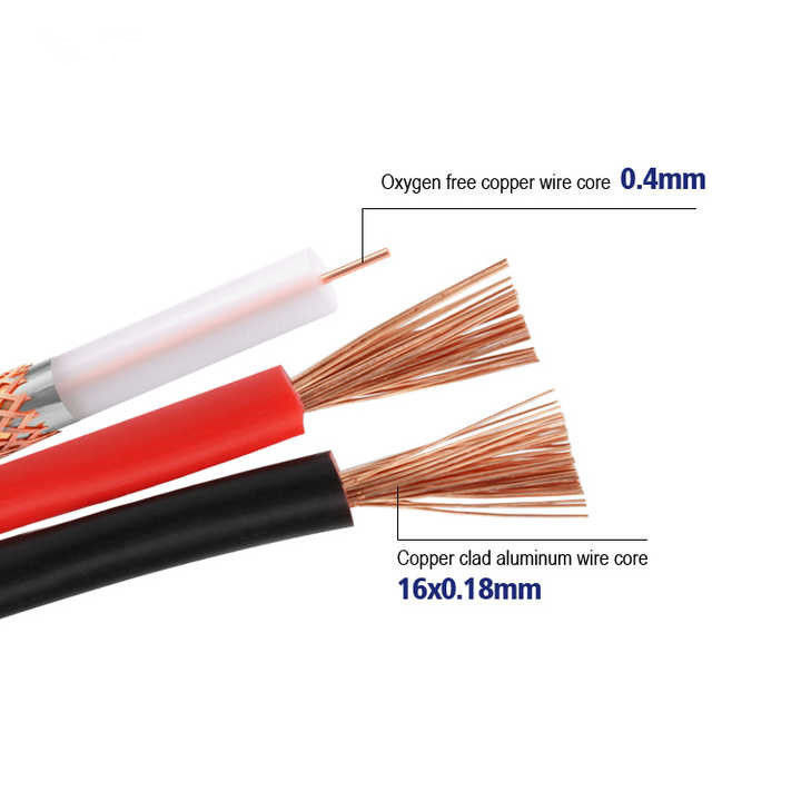 UL20276 24-28 AWG টিনযুক্ত তামার কন্ডাক্টর মাল্টিকোর ব্লেডড স্কিলড পিভিসি জ্যাকেটযুক্ত কম্পিউটার তারের